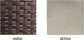 Avenberg IBERIA Nagy rattan szett - barna rattan