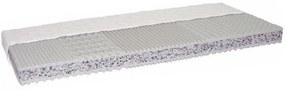 Habszivacs matrac 183 cm Calani . 1015277