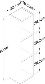 E3 - 224 polc