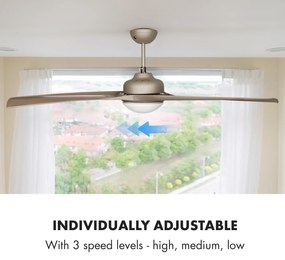 Figo, titán, mennyezeti ventilátor, 52", 55 W, mennyezeti lámpa, 2 x 42 W, távirányító