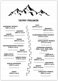 Poszterek 50x70 Tátra Lengyel Tátra korona