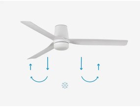 FARO 33828-1TW-LED Dimmelhető ventilátor PUNT TUB M LED/18W/230V 3000/4200/6500K + távirányító