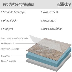 STILISTA Úszó vinyl padló 7,5m² antracit