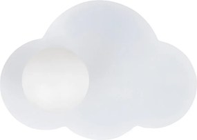 Cloud New