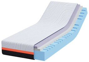 Matrac Fehér és Szürke 70 x 200 cm Hab