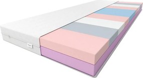 Leda matrac 120x200 Comfort huzattal