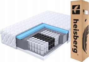 Mursi zsebes matrac 180x200 Hr habszivacs Heisberg