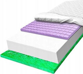 Habszivacs matrac 160x200 kontúros masszírozó hab cube antiallergén 19