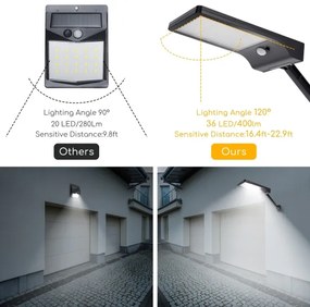 Aigostar - LED Napelemes utcai lámpa érzékelővel LED/2,3W/5,5V IP65