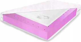 Matrac 130x190 Viszko Memóriakemény H4 19cm Lengyel
