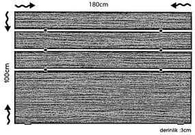 Fejtámla Frugio 180 (fehér) . Akció -19%. 1102162