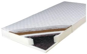 Rugós matrac Karum 200x90 cm. 1017402