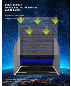 Brilagi - LED Napelemes fali lámpa SOLAR CUBE LED/2W/3,2V 1300 mAh IP54