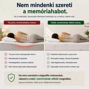 Ortho-Sleepy High Comfort ortopéd 18 cm magas matrac Bamboo huzattal / 150x200 cm