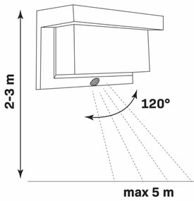 TONY LED/3,7V 1800 mAh IP44 napelemes fali lámpa érzékelővel
