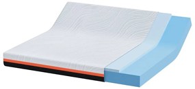 Matrac Fehér és Szürke 200 x 200 cm Gél Memóriahab