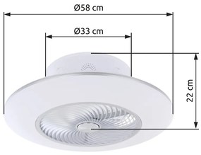 Globo Kello 03623 távirányítós, ventilátoros mennyezetlámpa, 40W LED, 3000K-6000K, 100-1900 lm