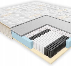 Janpol Niobe rugós matrac 120x200 cm Pocket H1 H2 puha Tencel