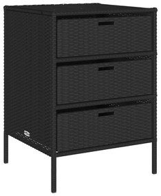 fekete polyrattan kerti tárolószekrény 55 x 59 x 80 cm