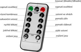 VOLTRONIC® Fényfüggöny 5 csillag 61 LED színes + vezérlő