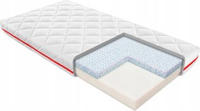 Janpol Lio matrac 80x160 Puroactive Kids