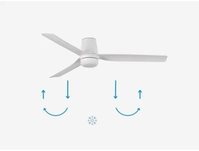 FARO 33832-1TW-LED Dimmelhető ventilátor MINI PUNT TUB S LED/10W 2700/4000/6000K  + távirányító