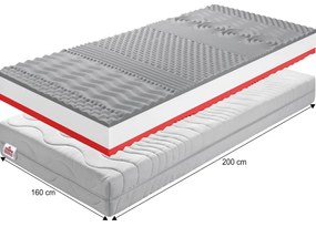 Habszivacs matrac 160 cm Be Tempo 30 New . 1000128