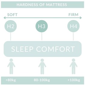 Krémszínű ágyneműtartós boxspring ágy 180x200 cm Monpelli – Maison de Rêve