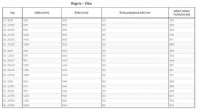 Regnis Elba, Fűtőelem 540x500mm központi csatlakozással 50mm, 306W, fekete, ELBA50/50/D5/FEKETE