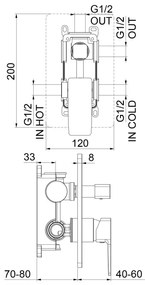 Sapho - TURSI falba süllyeszthető zuhanycsaptelep, matt fekete