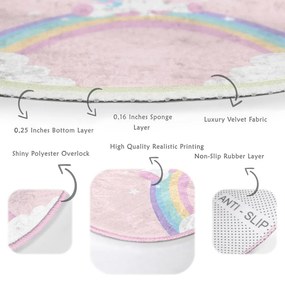 Rózsaszín gyerek szőnyeg ø 120 cm Comfort – Mila Home