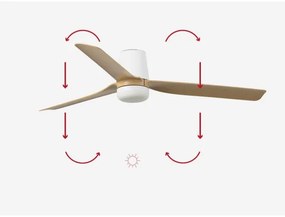 FARO 33829-1TW-LED Dimmelhető ventilátor PUNT TUB M LED/18W/230V 3000/4200/6500K + távirányító