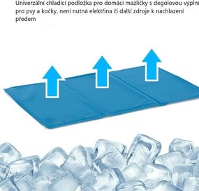 GARTHEN Kutyatáska hűtőbetéttel 50 x 59 x 37 cm