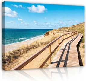 Vászonkép 120x80 Tengeri táj tengerpart tenger ég felhők nyár