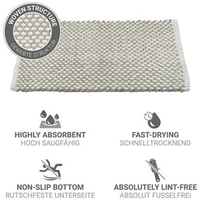 Bézs textil fürdőszobai kilépő 50x80 cm Covelo – Wenko