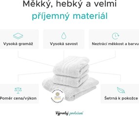 CLASSIC COLOR fürdőlepedő 70 x 140 cm levendula szín, 100% pamut