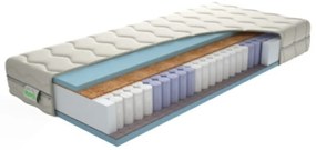 Matrac zseb STELA PLUS Aloe vera TiaHome - 80x190cm