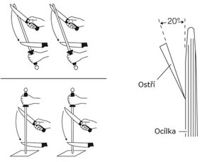 Wüsthof - Kerek élező acél 23 cm
