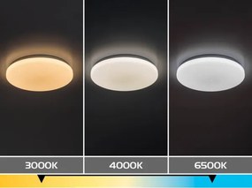Rabalux 71447 - DANNY 2 fényerőszabályozható LED mennyezeti lámpa 60W/230V 3000-6500K Ø 58 cm + távirányító