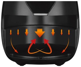 Ardes K 33 forró levegős sütő