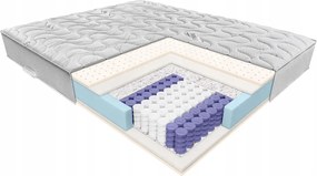 Janpol Cora matrac 100x200 Silver Care 3D rugós