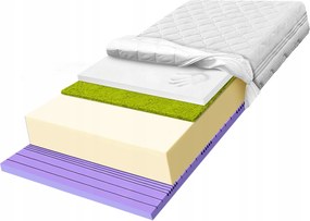 Matrac 130x200 habszivacs H2 H3 fűvel és visco memory zónás allergia 25cm