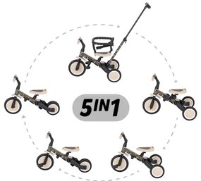 PETITE&MARS - Gyerek tricikli 5 az 1-ben TURBO LIMITED City Beat