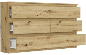 Modern komód R-140 - különböző színváltozatokban sonoma