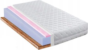 140X160 Lengyel Ortopéd Matrac Hr Hab 20CM