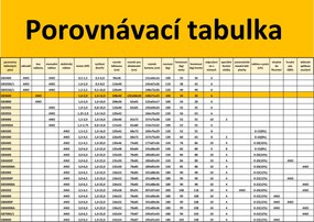 Acra GB3600 futópad, lapos dőlés nélküli