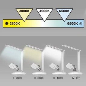LED Dimmelhető érintős asztali lámpa VINTO LED/8W/230V fehér