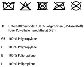 Cipőrendszerező Balance – Wenko