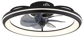 GLOBO 03643 CELESTE Ventilátoros lámpa IP20