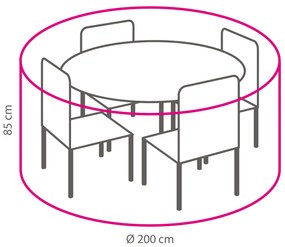 Védőponyva kerek étkezőgarnitúrához Ø200 cm